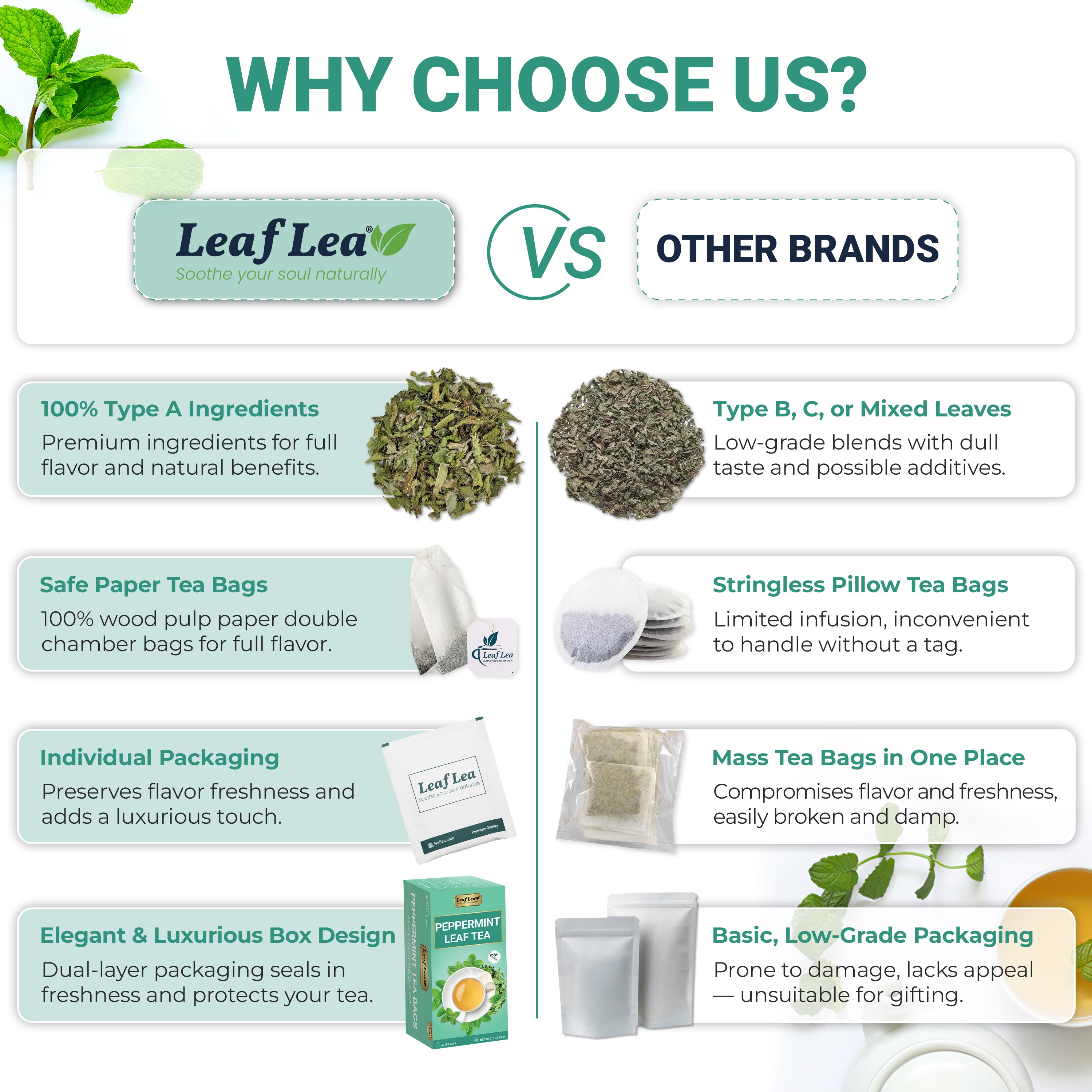 LeafLea Peppermint Leaf Tea Bags – Natural Herbal Tea with Cool, 40 Bags