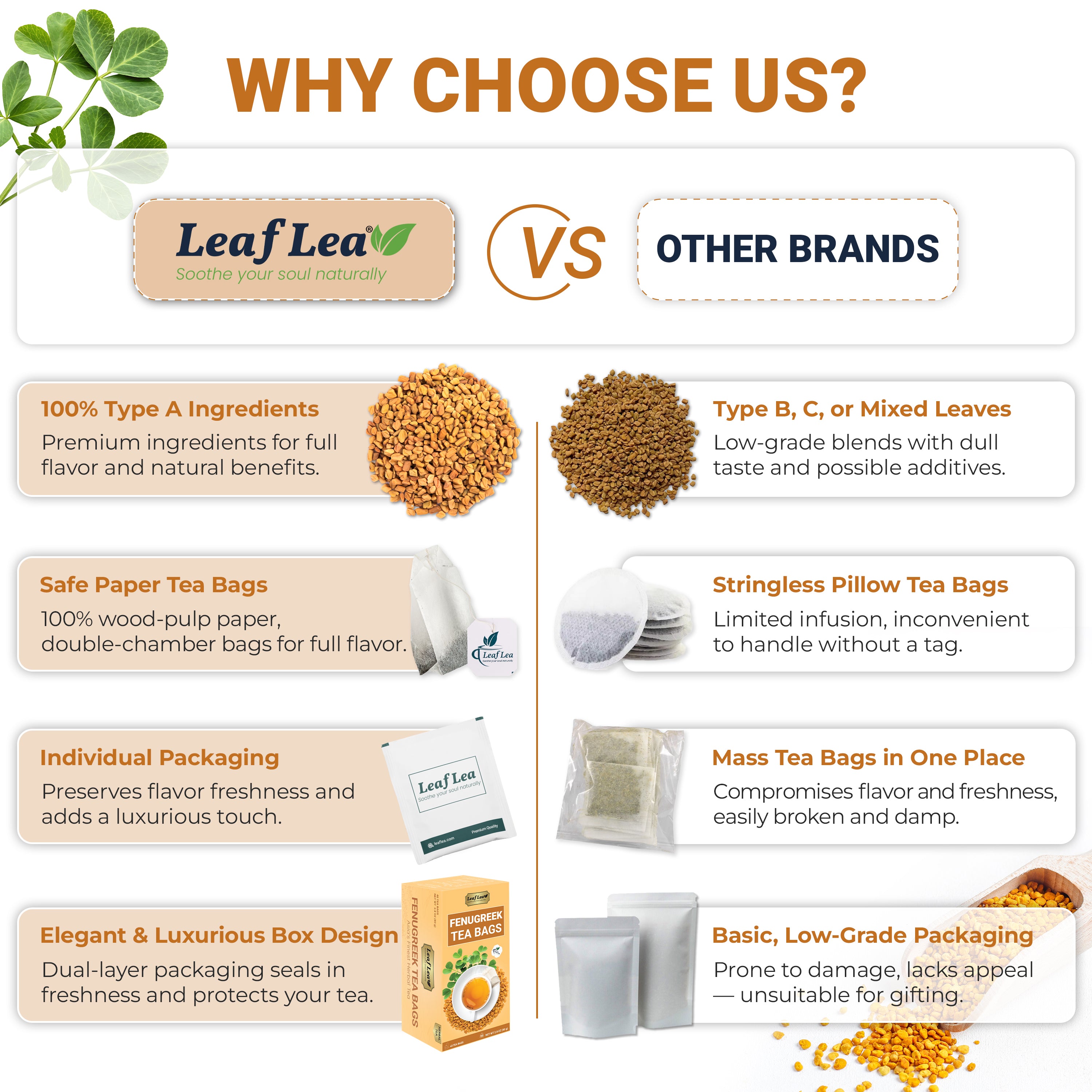 LeafLea Fenugreek Seed Tea Bags – Pure Herbal Infusion, Caffeine-Free