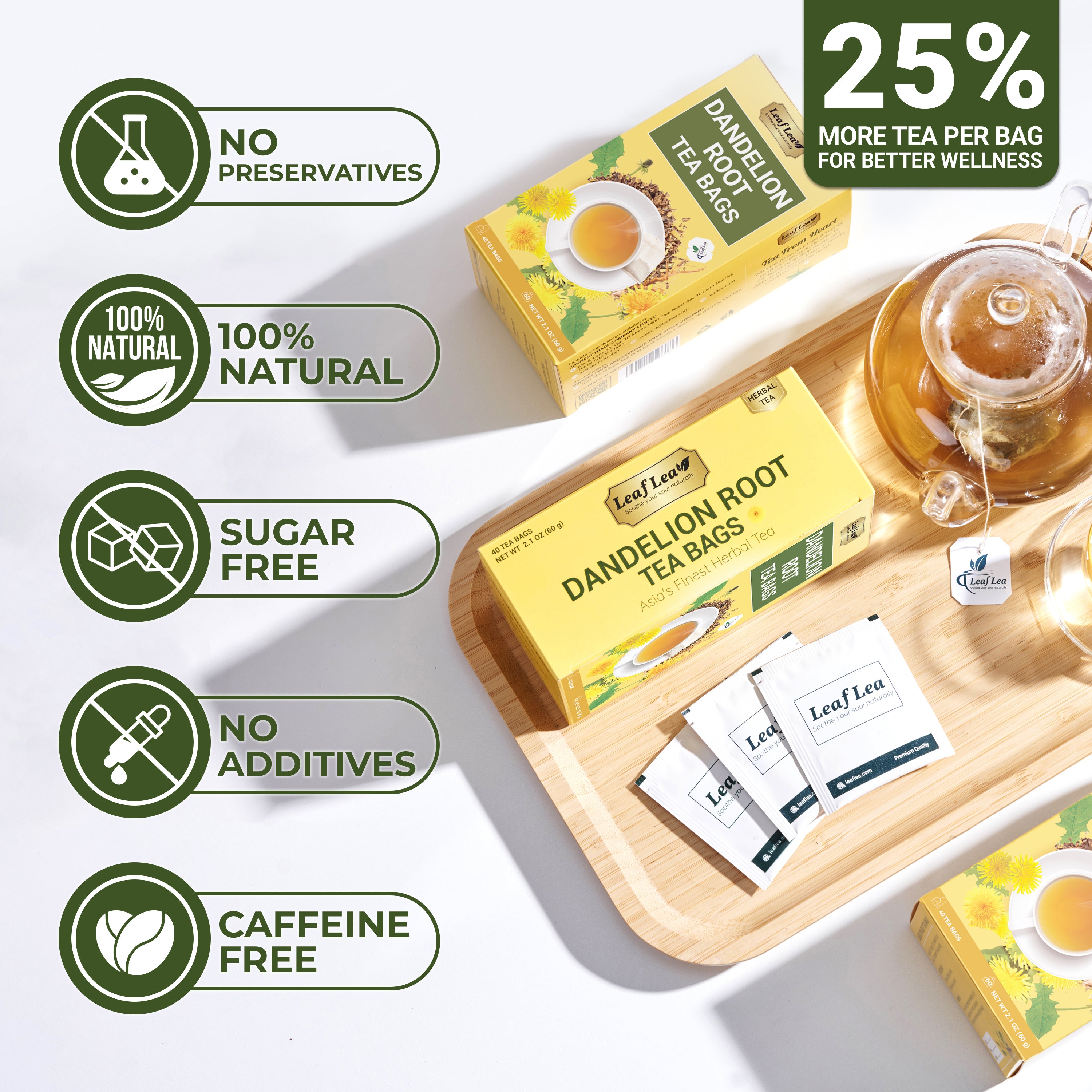 LeafLea Dandelion Root Tea Bags, Dandelion Tea Supports Wellness and a Balanced Lifestyle