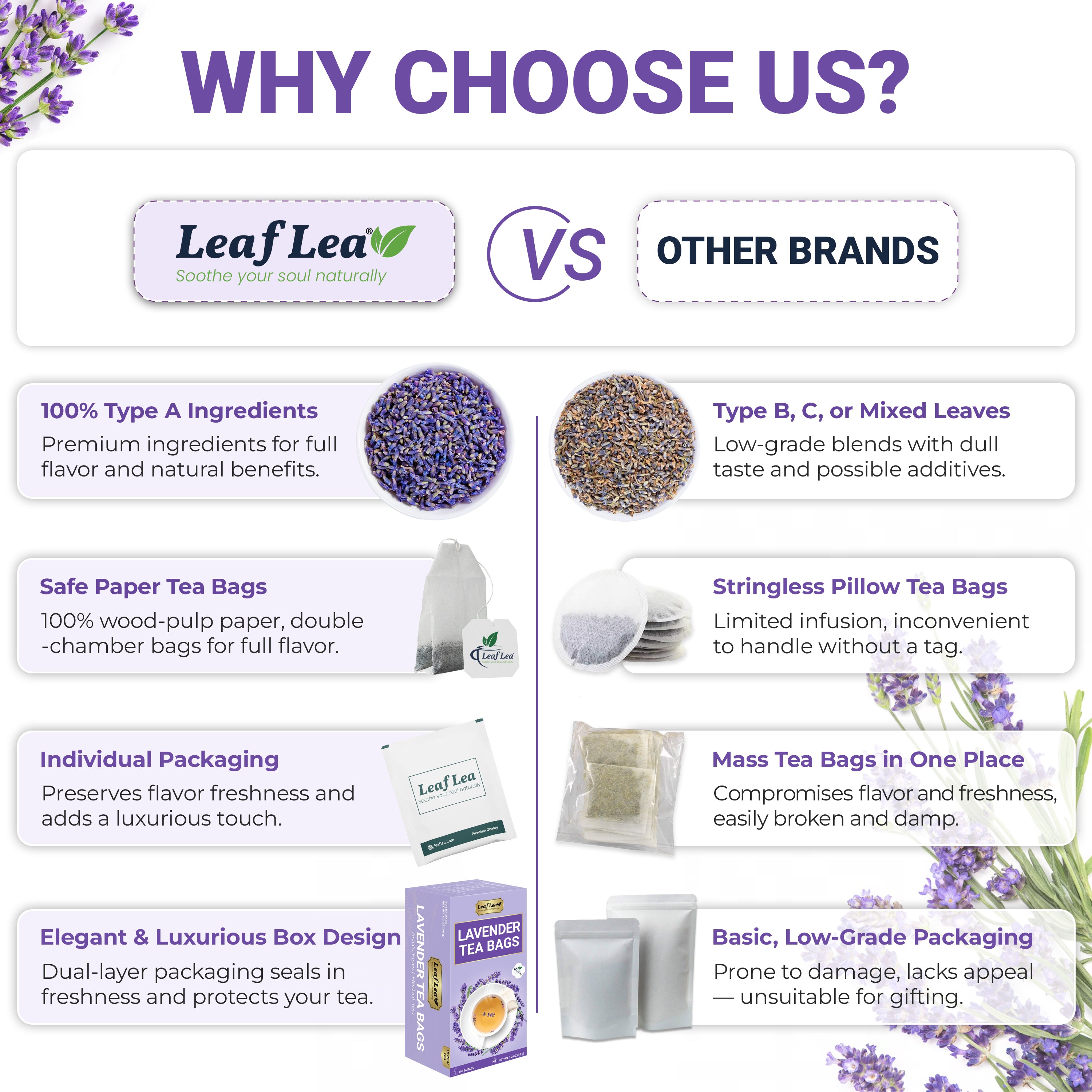 LeafLea 40 Premium Lavender Tea Bags, Natural Lavender Flowers, Lavendar Herbal Tea with Delicate Floral Aroma & Smooth Flavor, Relaxing Evening Infusion, No Caffeine