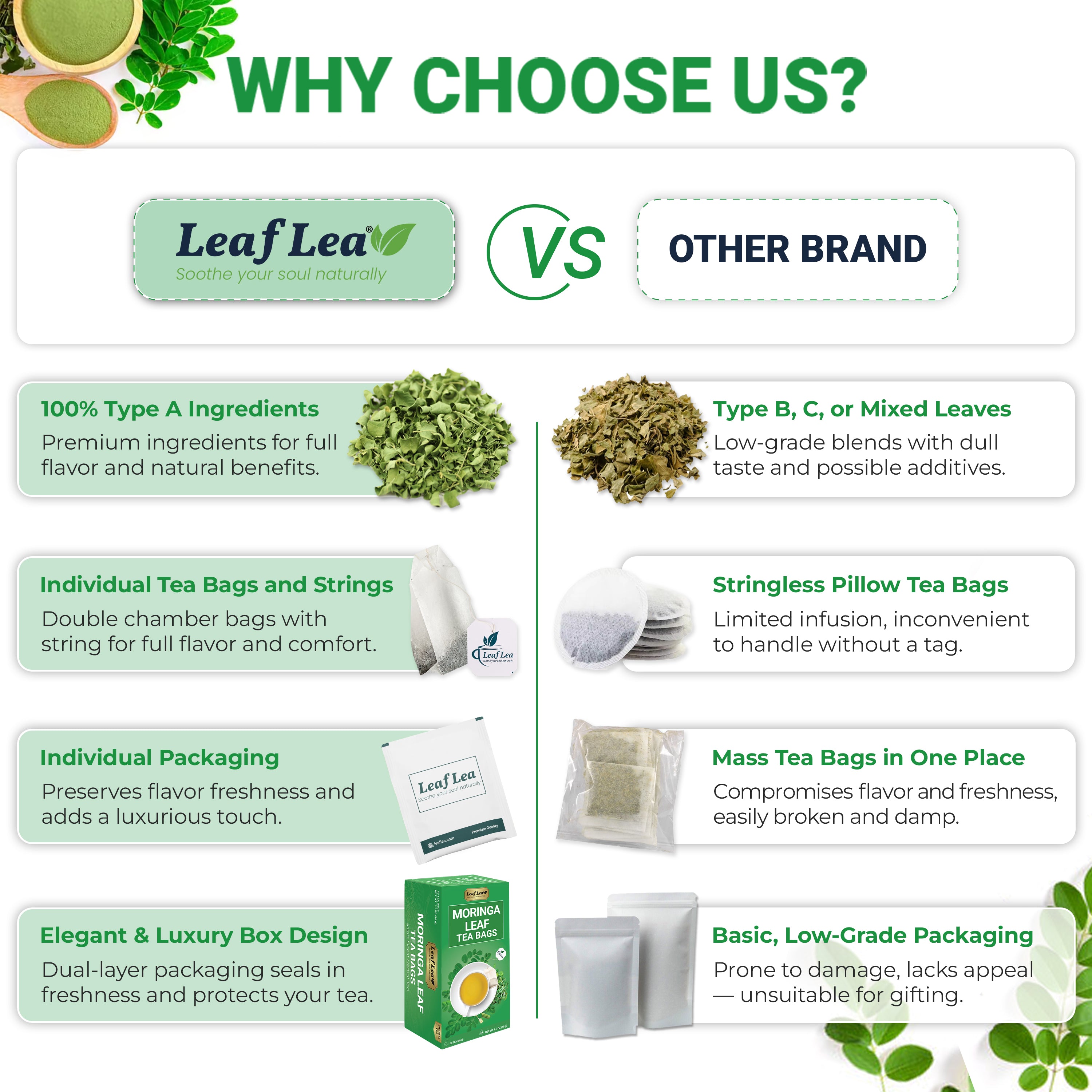LeafLea 40 Moringa Tea Bags - Supports Digestion & Immune Health Caffeine-Free