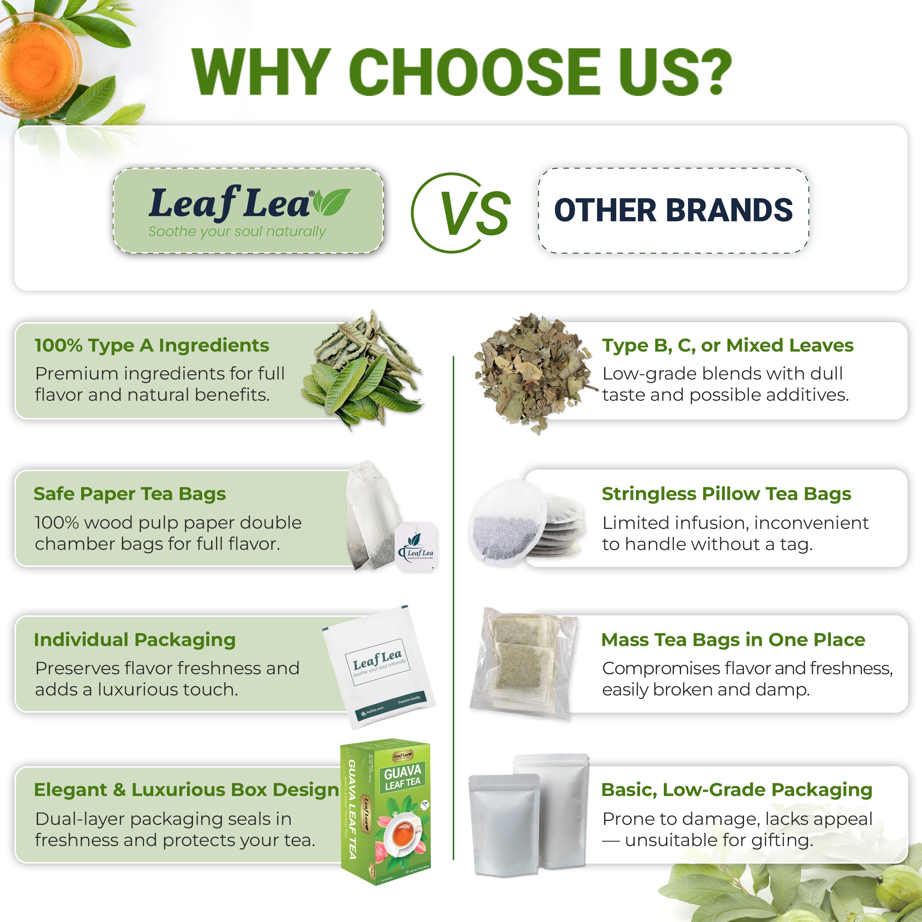 Guava Leaf Tea Bags Supports Digestion & Immune Health