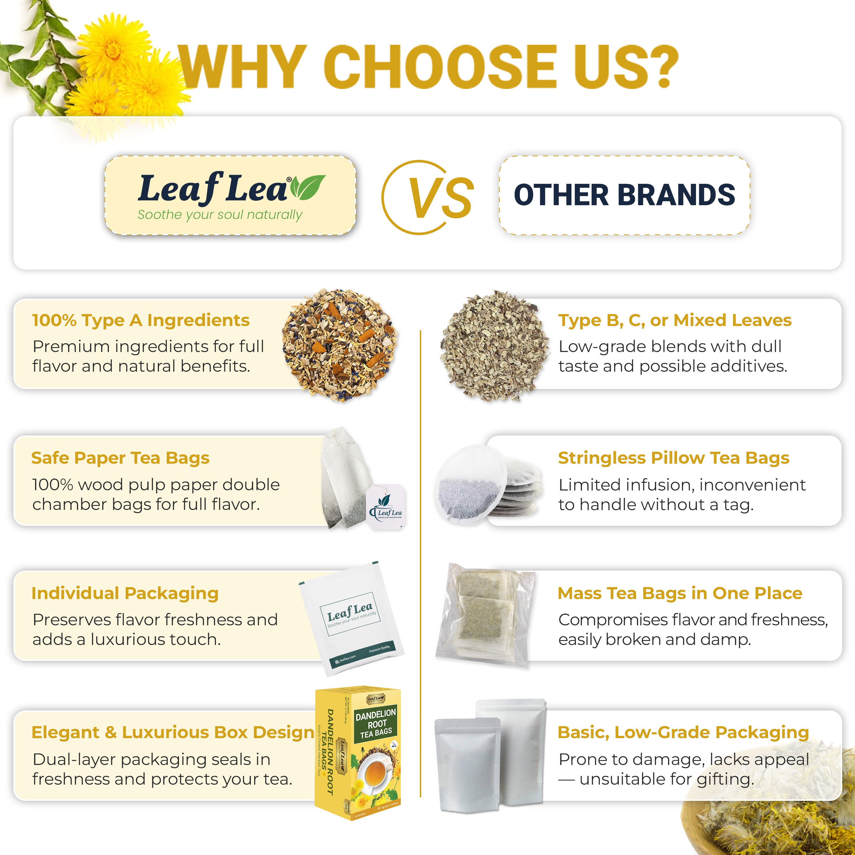 Dandelion Root Tea Bags Supports Kidney & Liver