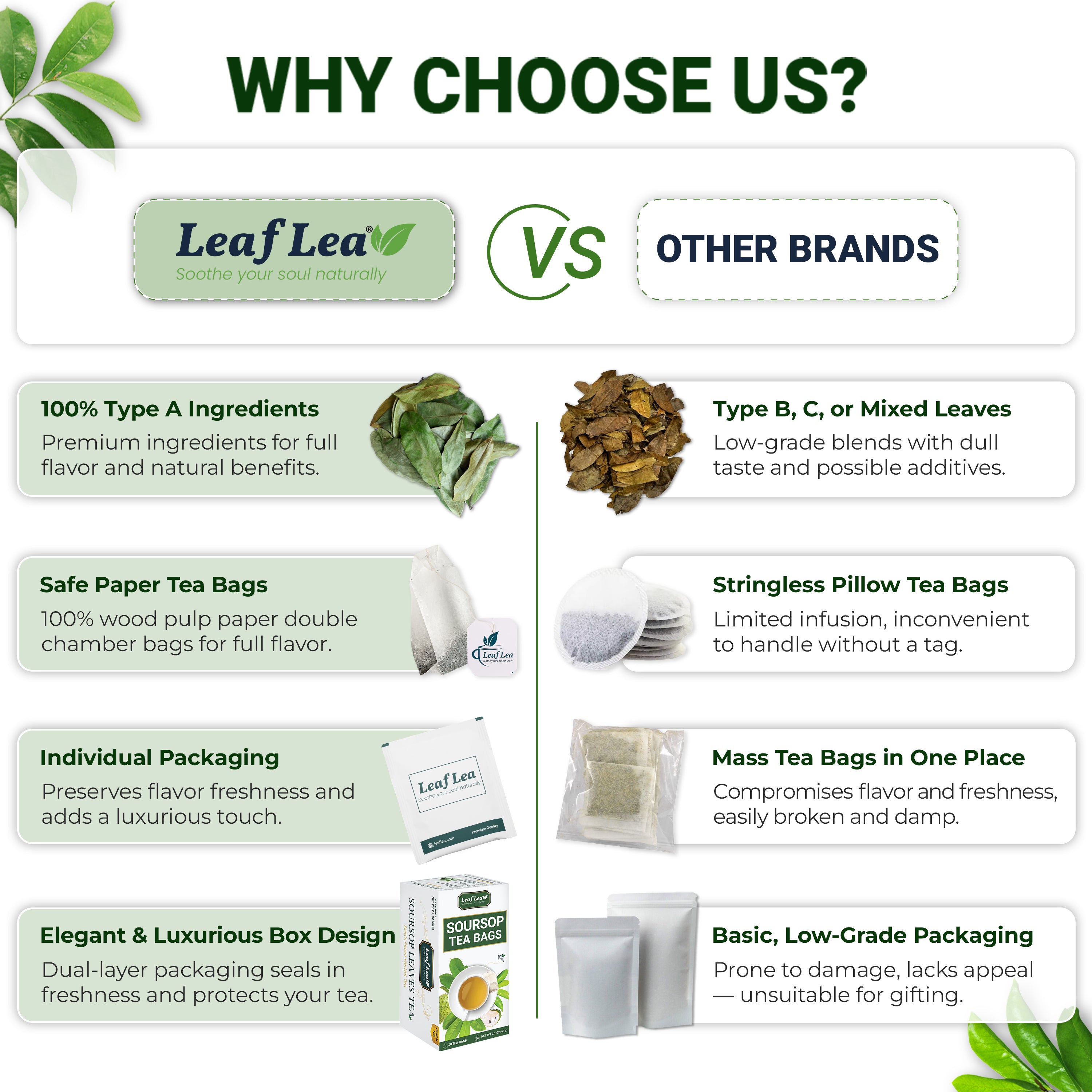 Premium Soursop Leaf Tea Bags for Digestion Support