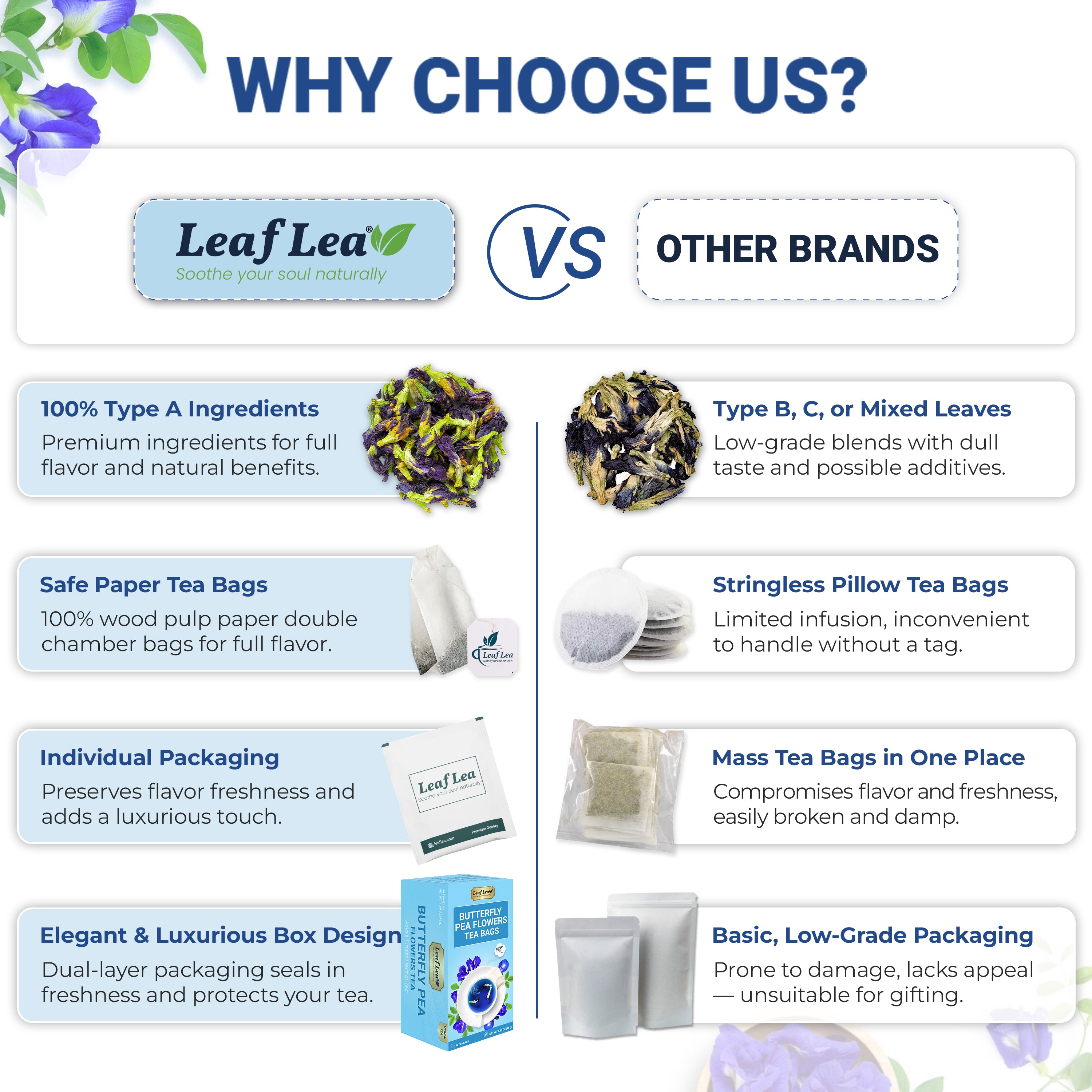 Butterfly Pea Flower Tea Bags for Mocktails & Natural Food Coloring