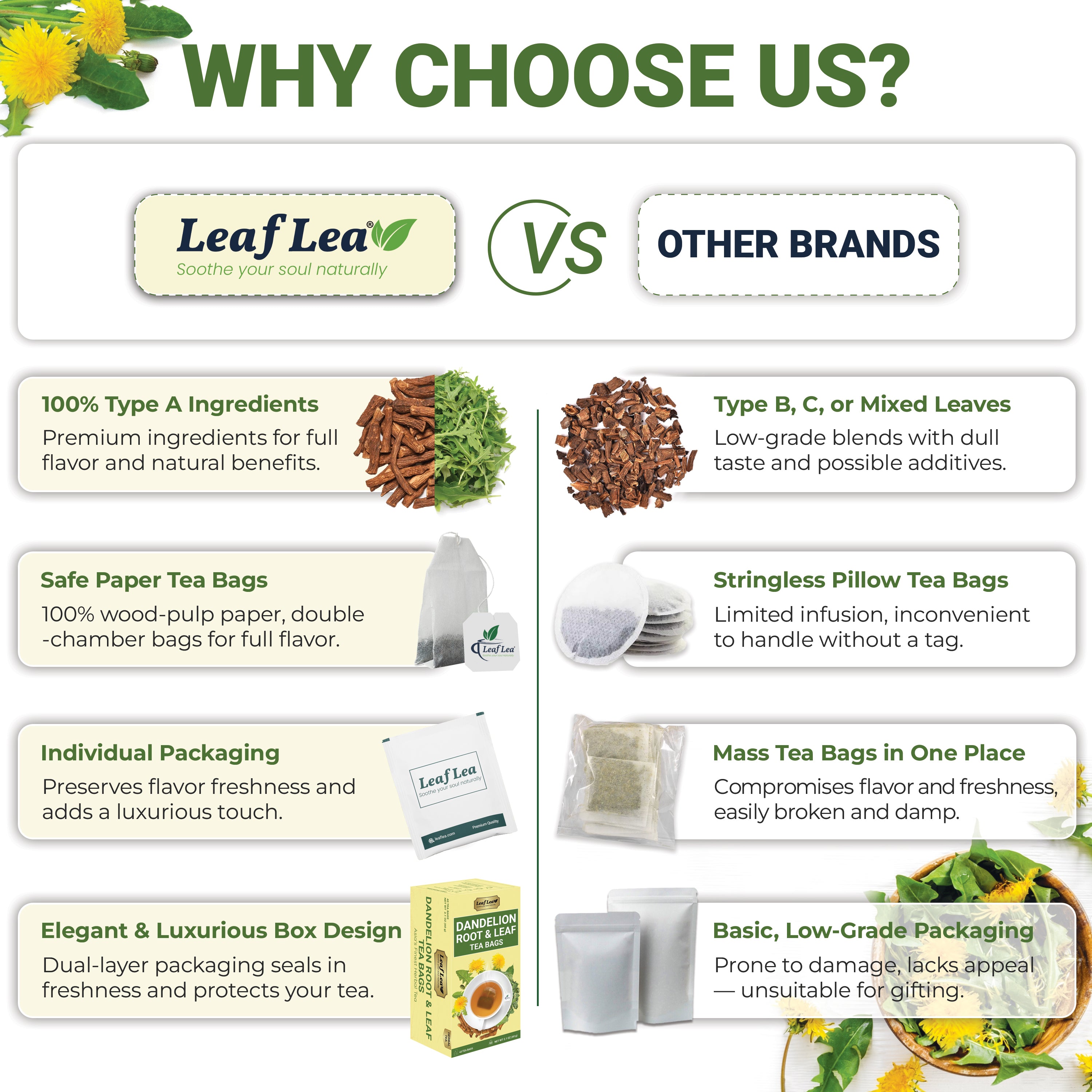 LeafLea Dandelion Root and Leaf Tea Bags, Roasted Dandelion Root Tea Blend, Natural Herbal Tea for Digestion & Wellness