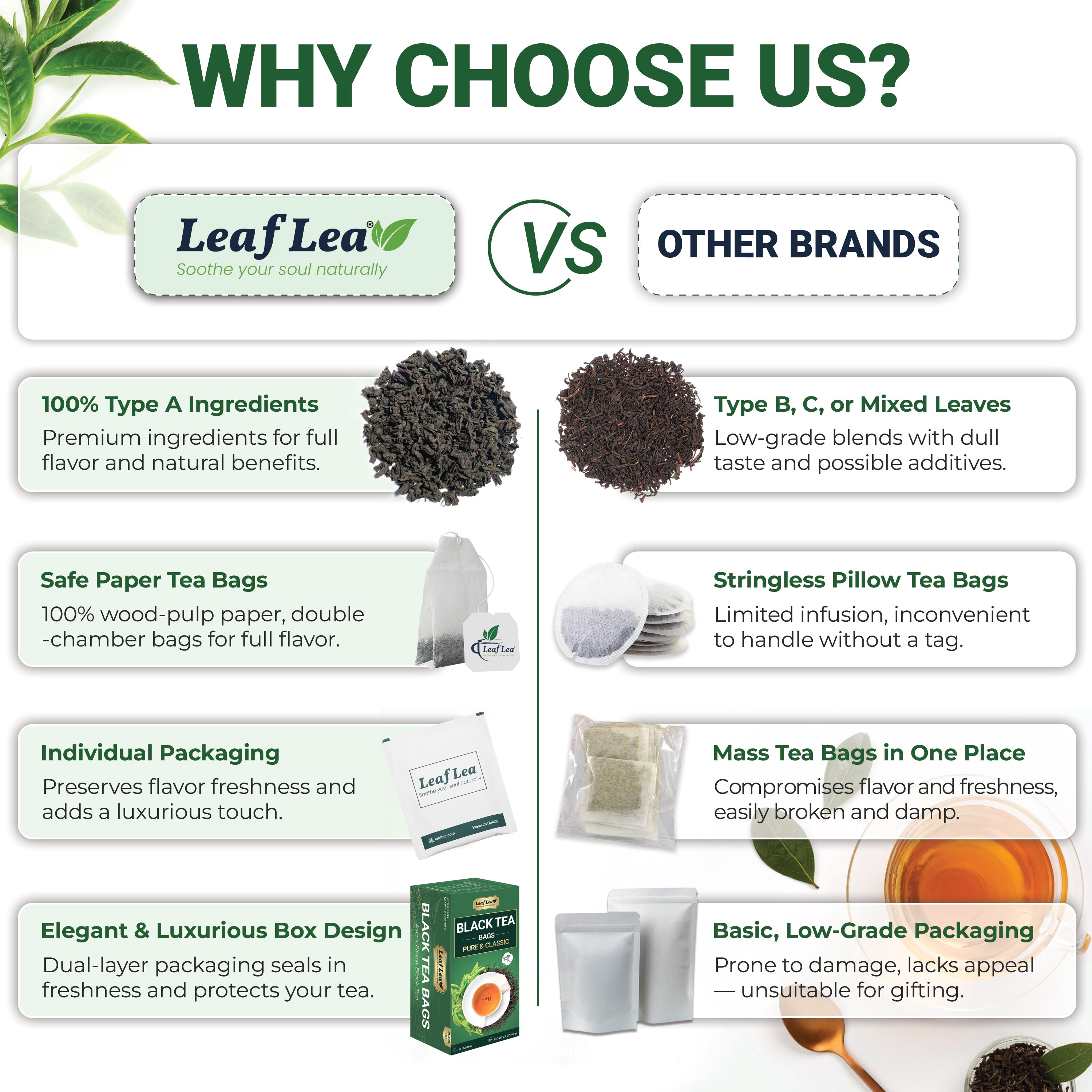 LeafLea Black Tea Bags, Premium Full-Bodied Black Tea Leaves, Digestive Ease & Natural Alertness with Caffeine