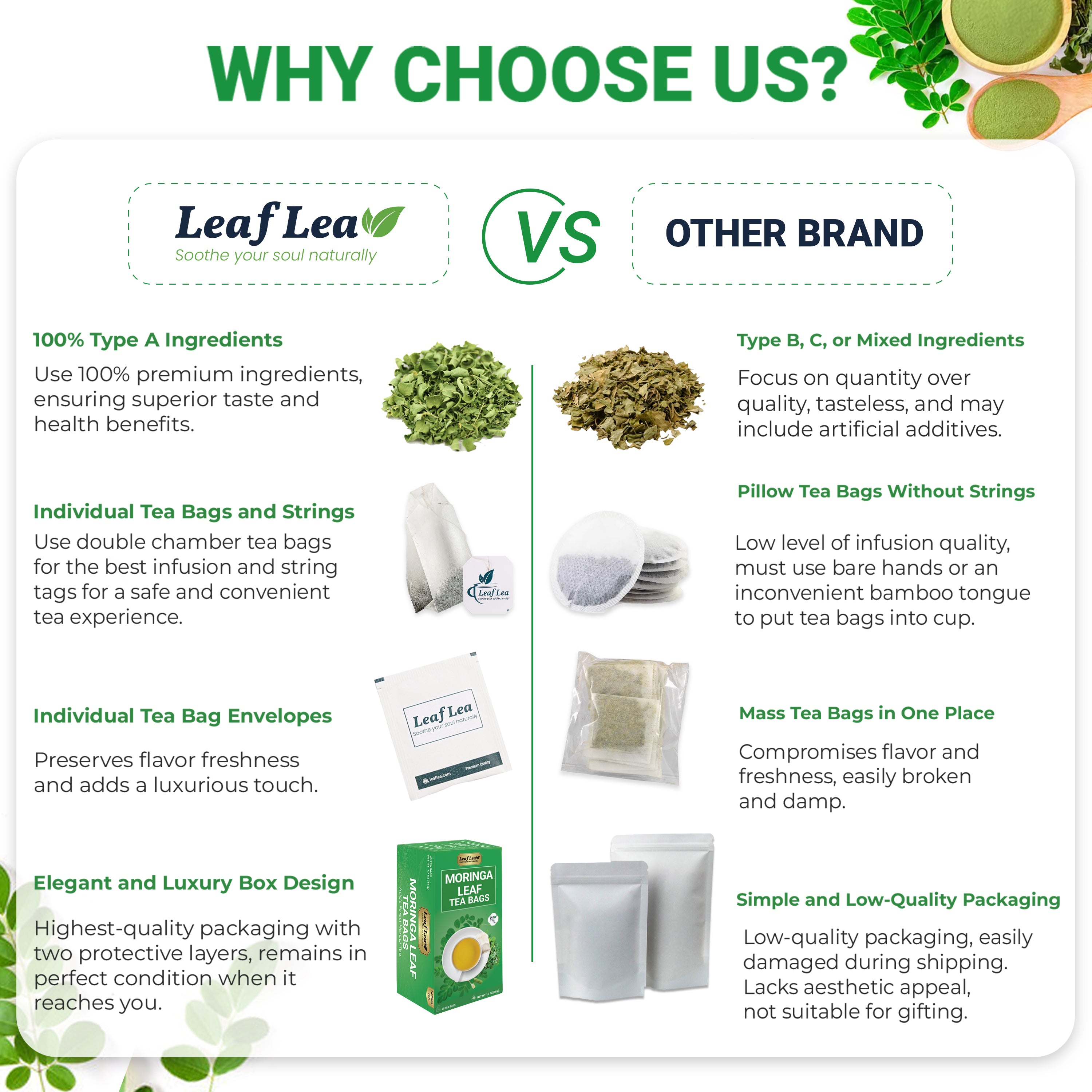LeafLea 40 Moringa Tea Bags - Supports Digestion & Immune Health Caffeine-Free