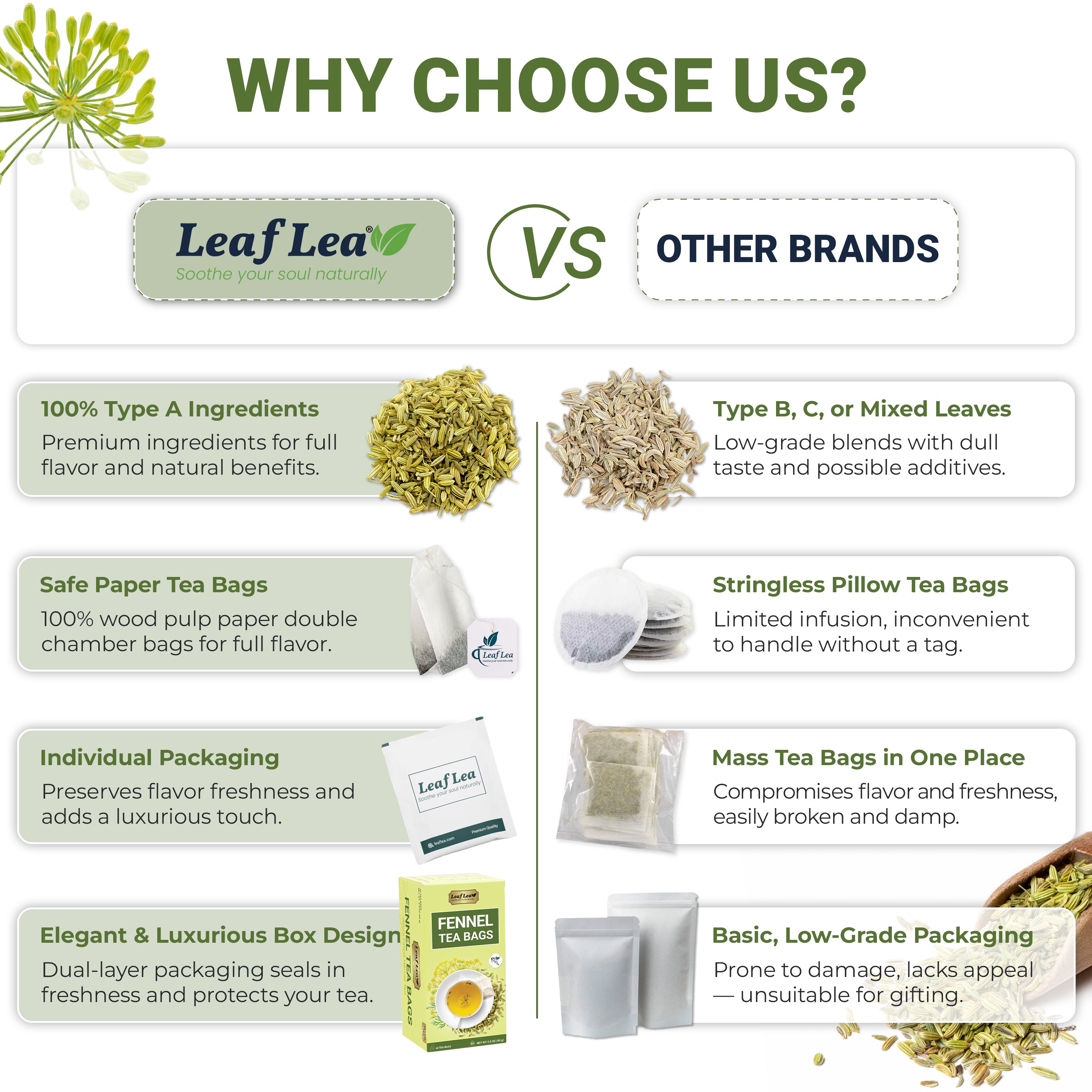 LeafLea Fennel Tea – 100% Pure Fennel Seed Herbal Tea, 40 Bags