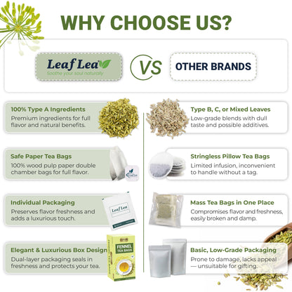 LeafLea Fennel Tea – 100% Pure Fennel Seed Herbal Tea, 40 Bags