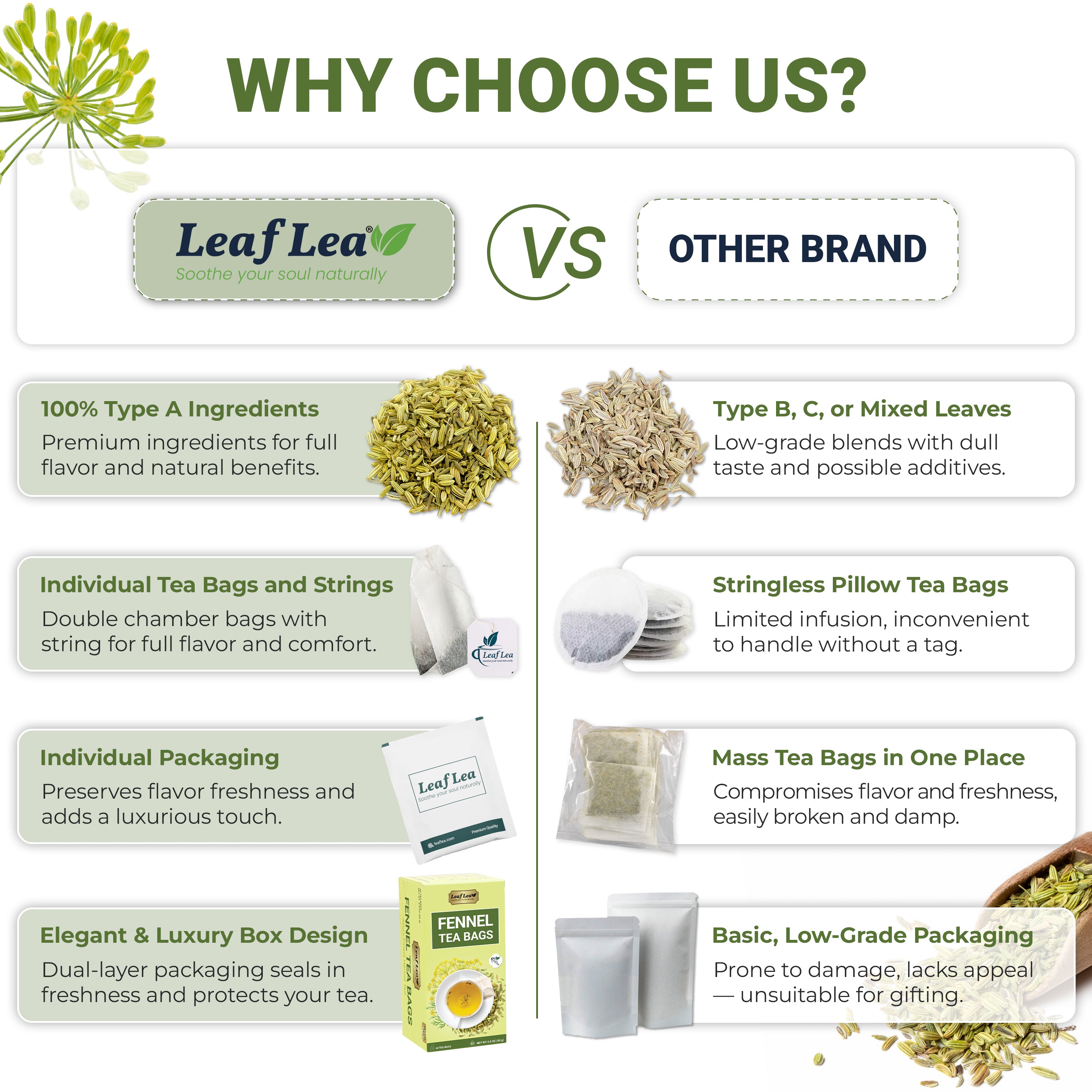 LeafLea 40 Fennel Tea Bags, 100% Natural & Pure Fennel Seed Tea, Te De Hinojo for Gentle Digestion & Fresh Breath