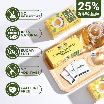 LeafLea Dandelion Root Tea Bags, Dandelion Tea Supports Wellness and a Balanced Lifestyle