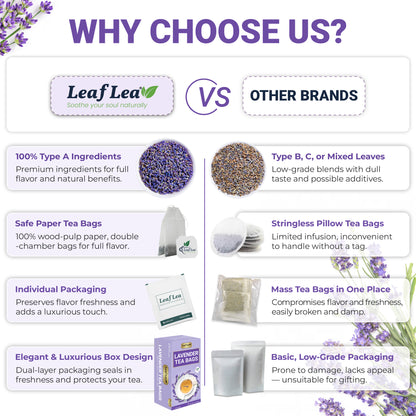 LeafLea 40 Premium Lavender Tea Bags, Natural Lavender Flowers, Lavendar Herbal Tea with Delicate Floral Aroma & Smooth Flavor, Relaxing Evening Infusion, No Caffeine