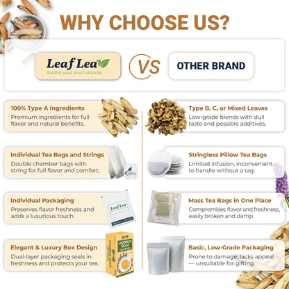 LeafLea Licorice Root Tea Bags - Pure Licorice Spice Tea, Herbal Infusion, Te De Regaliz, Caffeine-Free, Sugar-Free
