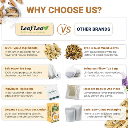 LeafLea Licorice Root Tea Bags - Pure Licorice Spice Tea, Herbal Infusion, Te De Regaliz, Caffeine-Free, Sugar-Free