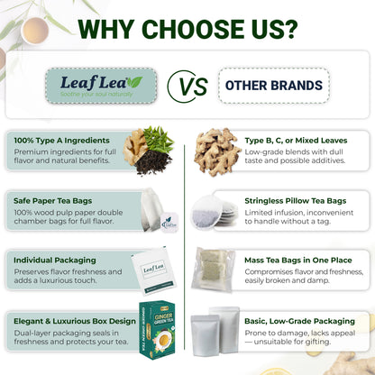 Ginger Green Tea Bags Blend Boosts Digestion & Immunity