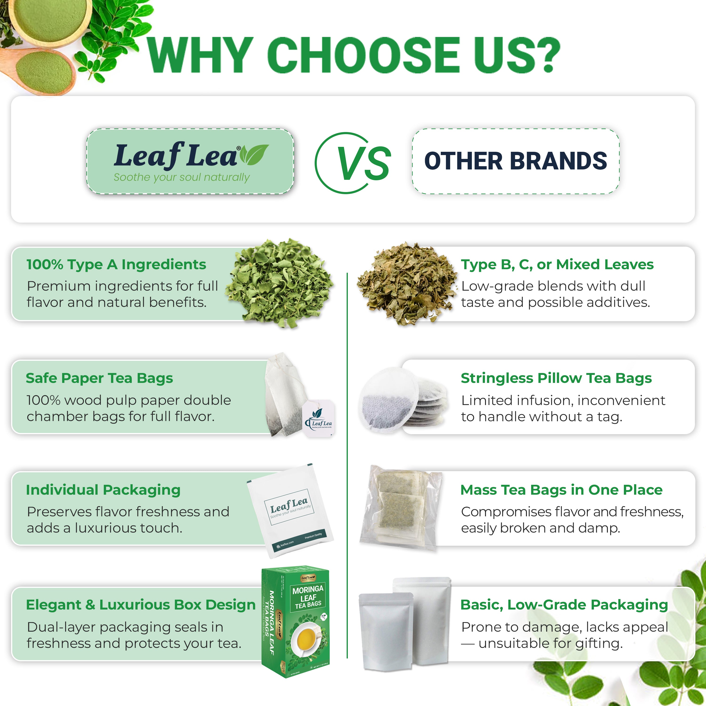 LeafLea 40 Moringa Tea Bags - Supports Digestion & Immune Health Caffeine-Free