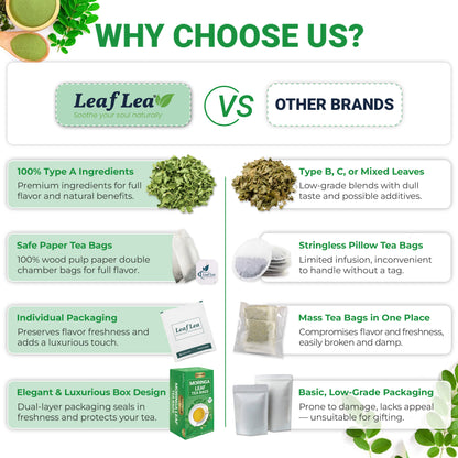 LeafLea 40 Moringa Tea Bags - Supports Digestion & Immune Health Caffeine-Free