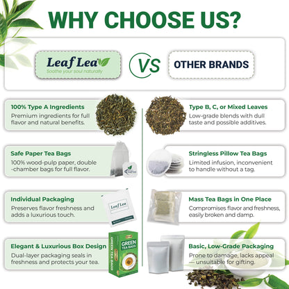 LeafLea Green Tea Bags, 100% Natural & Pure from Green Tea Leaves, Smooth & Refreshing, Everyday Wellness with Natural Caffeine Content