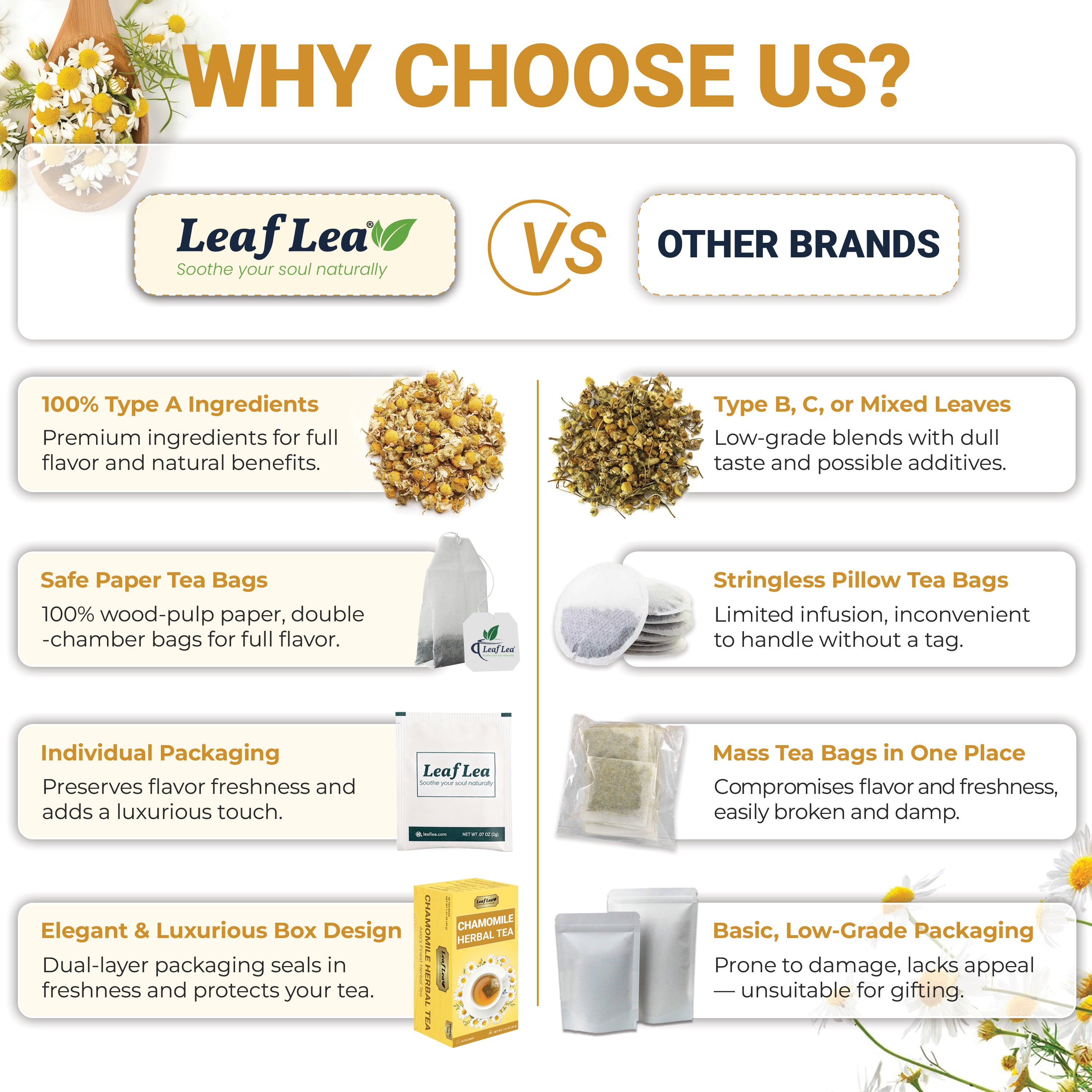 LeafLea Chamomile Tea Bags, Herbal Tea from Chamomile Flowers, Gentle Floral Scent, Clean Smooth Finish